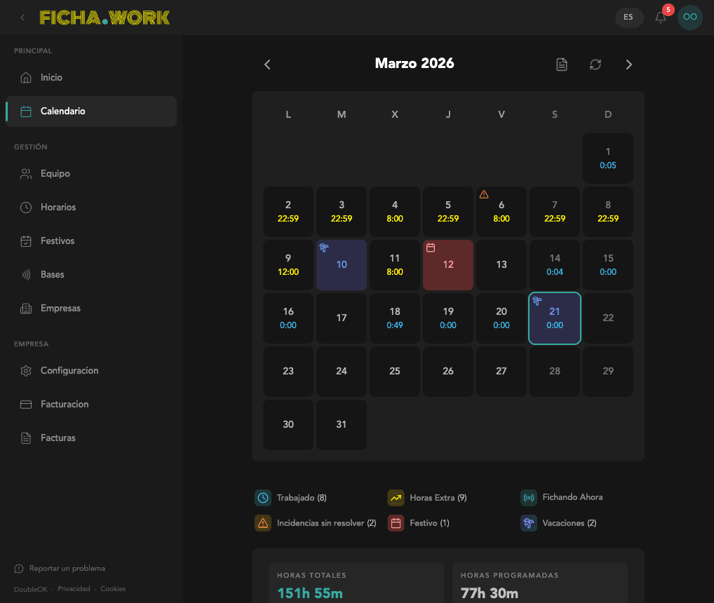 Gestionar incidencias
